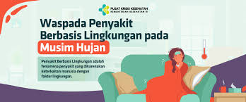 Edukasi kesehatan lingkungan menjadi kunci mencegah penyakit dan membangun perilaku hidup bersih serta lingkungan yang lebih sehat. Gambar: pusat krisis kesehatan kementrian kesehatan RI